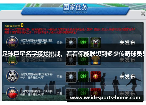 足球巨星名字接龙挑战，看看你能联想到多少传奇球员！